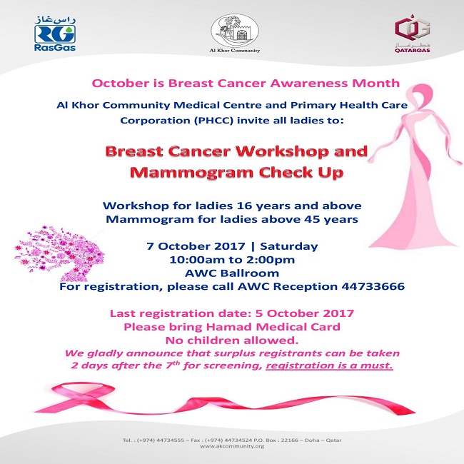 Breast Cancer Workshop & Mammogram Check-Up