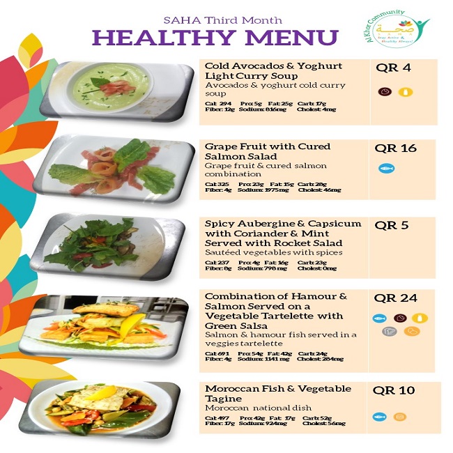 SAHA Healthy Menu - Third Month